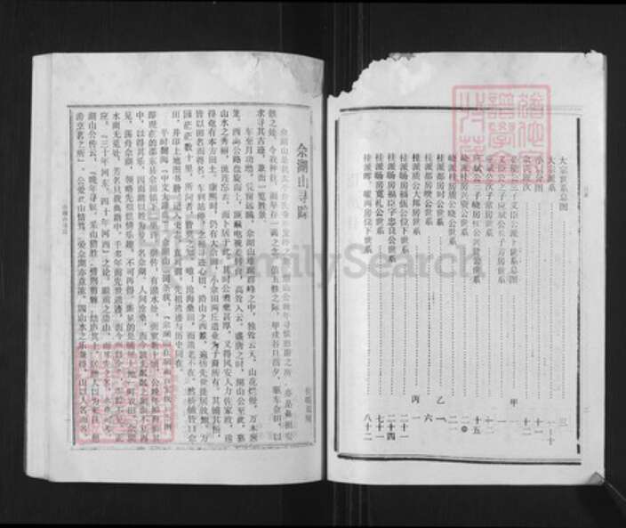 湖南省邵阳市邵东佘氏族谱-邵东佘氏五修族谱.pdf电子版预览图4
