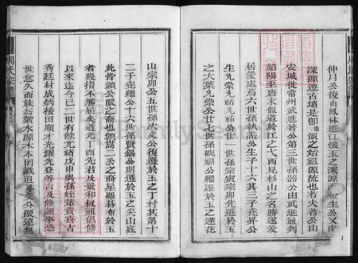 浙江省衢州江山市周氏族谱-周氏宗谱 [4卷].pdf电子版预览图3