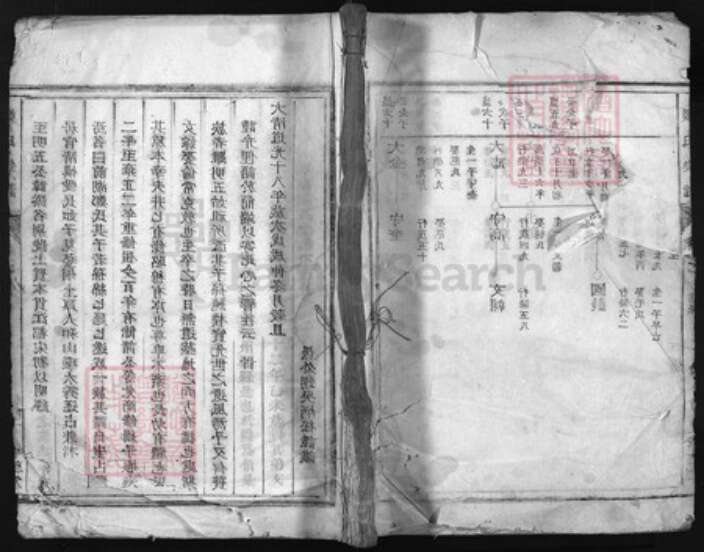 浙江省郑氏族谱-郑氏宗谱 [2卷].pdf电子版缩略图