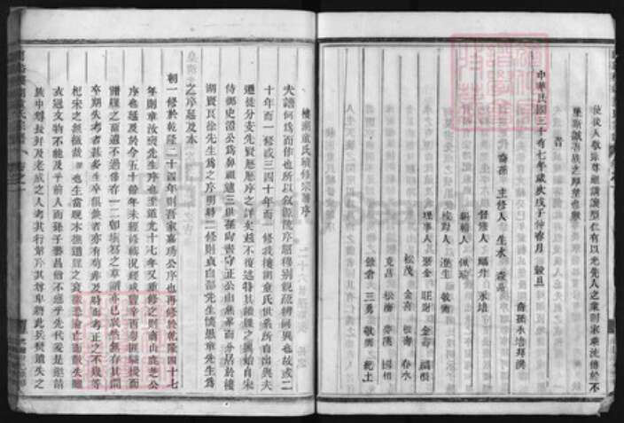 浙江省童氏族谱-兰谿楼湖童氏宗谱 [6卷].pdf电子版预览图4