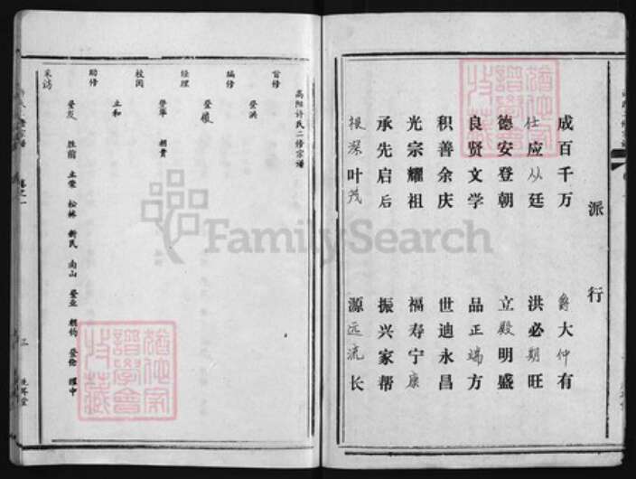 湖北省黄冈市许氏族谱-许氏宗谱 [14卷,首6卷].pdf电子版预览图3