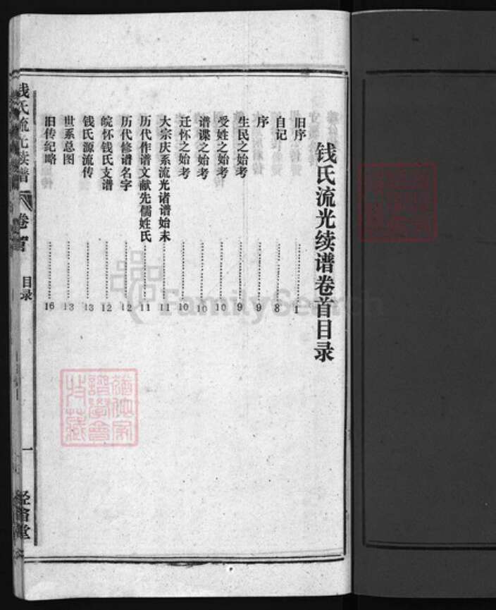 安徽省安庆市怀宁县钱氏族谱-钱氏流光续谱 [13卷, 首末各1卷].pdf电子版预览图2