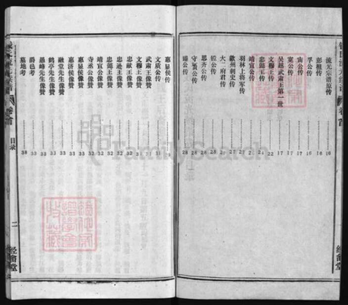 安徽省安庆市怀宁县钱氏族谱-钱氏流光续谱 [13卷, 首末各1卷].pdf电子版预览图3