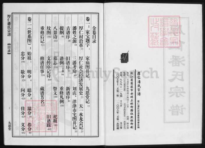 浙江省潘氏族谱-厚仁潘氏宗谱 [6卷].pdf电子版预览图2