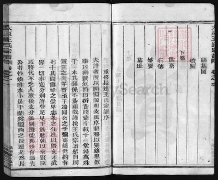 浙江省王氏族谱-太原王氏宗谱 [2卷].pdf电子版预览图4