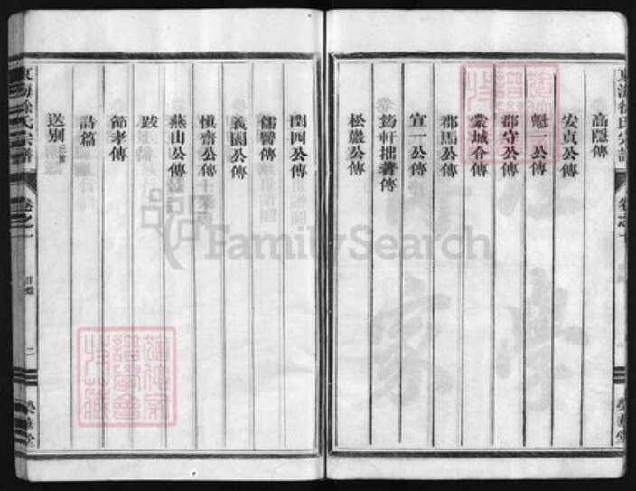 浙江省徐氏族谱-东山徐氏宗谱 [6卷].pdf电子版预览图4