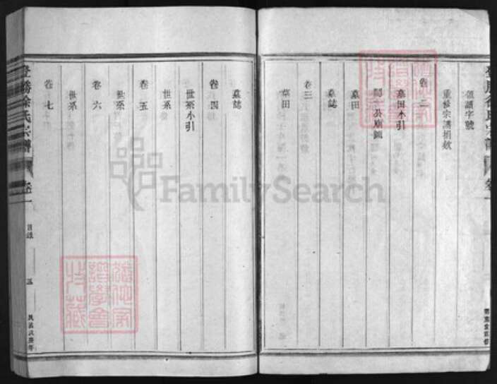 浙江省徐氏族谱-登胜徐氏宗谱 [14卷].pdf电子版预览图3