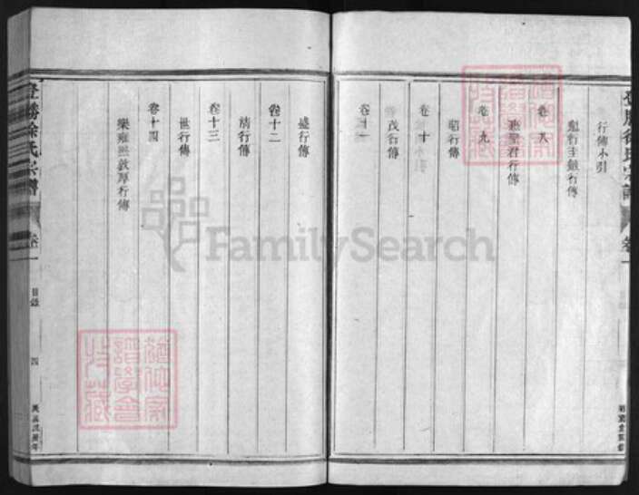 浙江省徐氏族谱-登胜徐氏宗谱 [14卷].pdf电子版预览图4