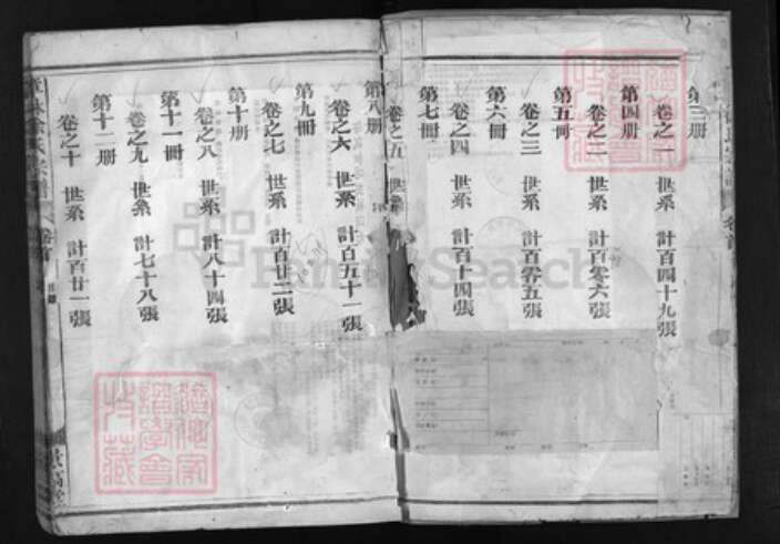 浙江省徐氏族谱-章林徐氏宗谱 [31卷,首1卷].pdf电子版预览图2