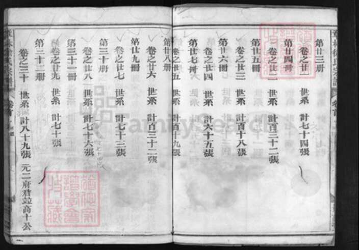 浙江省徐氏族谱-章林徐氏宗谱 [31卷,首1卷].pdf电子版预览图4