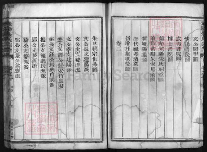 浙江省朱氏族谱-紫阳朱氏宗谱 [6卷].pdf电子版预览图3