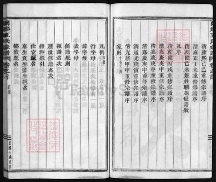 浙江省金华市王氏族谱-兰谿王氏宗谱 [9卷,首1卷].pdf电子版预览图3