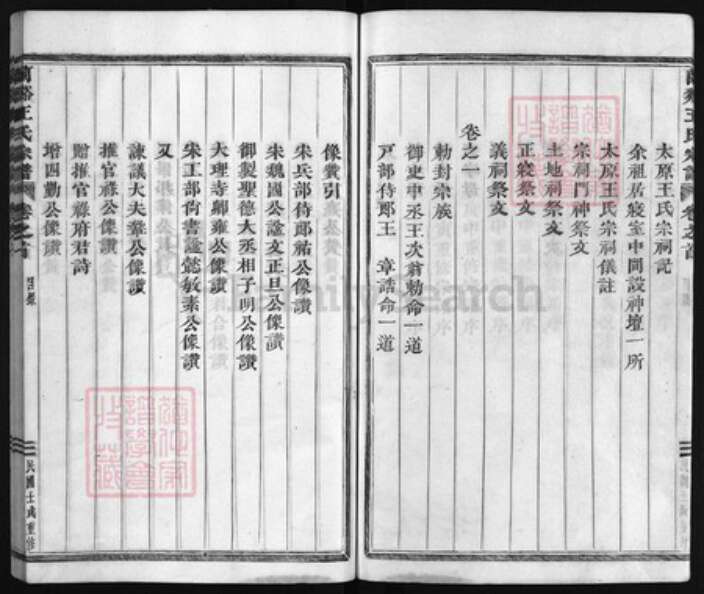 浙江省金华市王氏族谱-兰谿王氏宗谱 [9卷,首1卷].pdf电子版预览图4