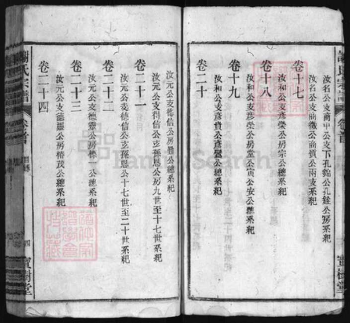 安徽省安庆市桐城市谢氏族谱-谢氏宗谱 [23卷,首末各1卷].pdf电子版预览图4