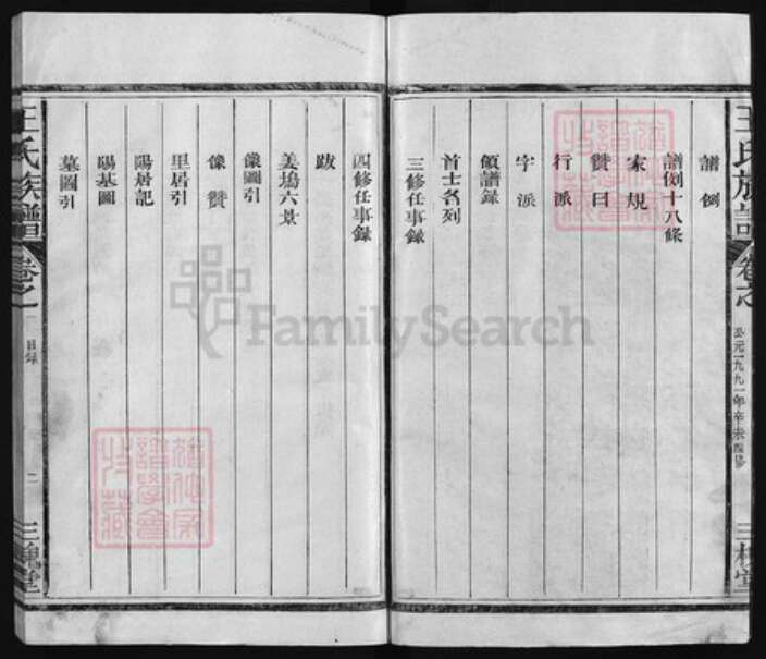 江西省上饶市王氏族谱-姜坞𡋱王氏宗谱 [5卷].pdf电子版预览图2