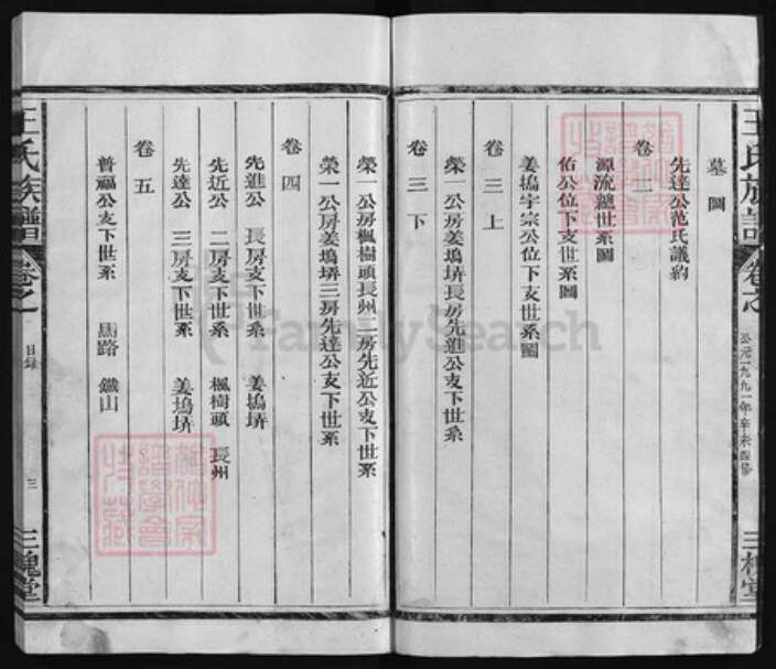 江西省上饶市王氏族谱-姜坞𡋱王氏宗谱 [5卷].pdf电子版预览图3