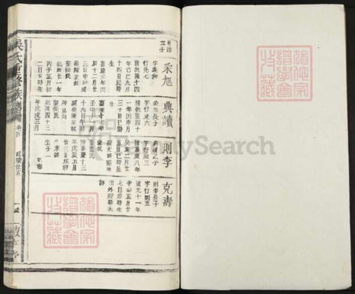 江西省宜春市丰城市梅林镇吴氏敦本堂族谱-吴氏重修族谱.pdf电子版预览图1