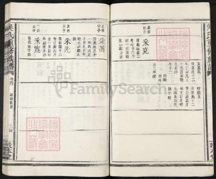 江西省宜春市丰城市梅林镇吴氏敦本堂族谱-吴氏重修族谱.pdf电子版预览图3