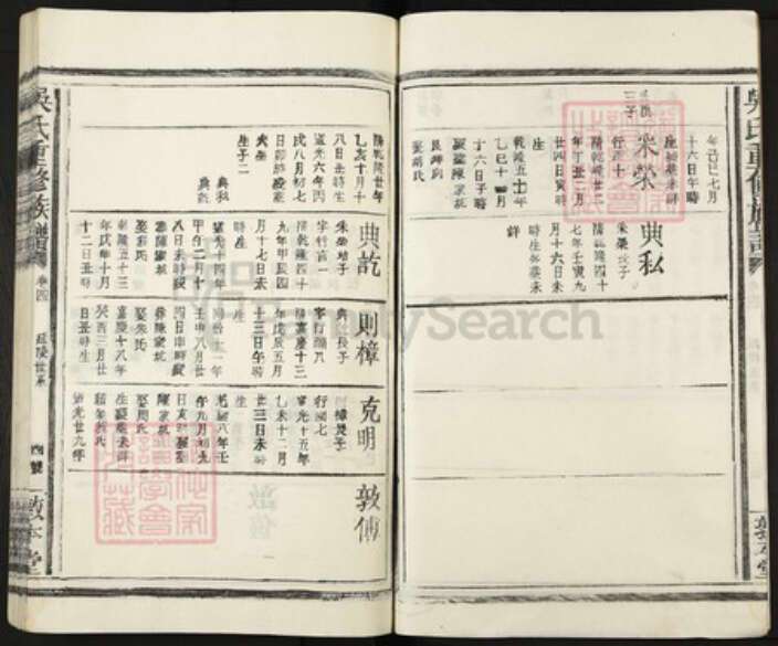 江西省宜春市丰城市梅林镇吴氏敦本堂族谱-吴氏重修族谱.pdf电子版预览图4