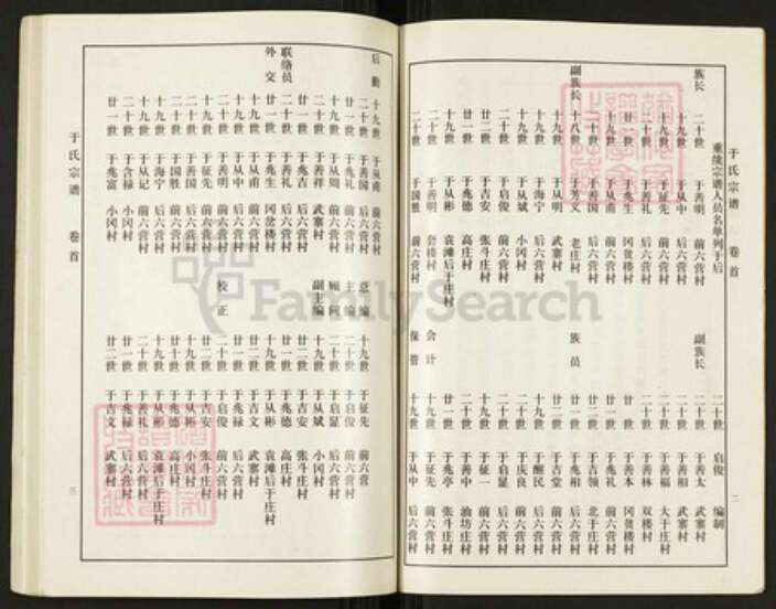 河南省开封市通许县长智镇河南省开封市通许县于氏祀先堂族谱-于氏宗谱.pdf电子版预览图5