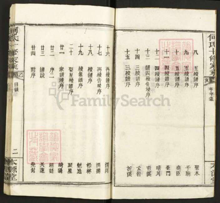 湖北省黄冈市何氏本源堂族谱-何氏十修家乘.pdf电子版预览图2