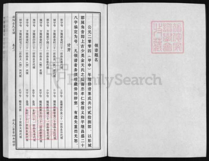 浙江省金华市浦江县金氏族谱-浦阳金氏宗谱 [世系7卷,行传8卷].pdf电子版预览图1