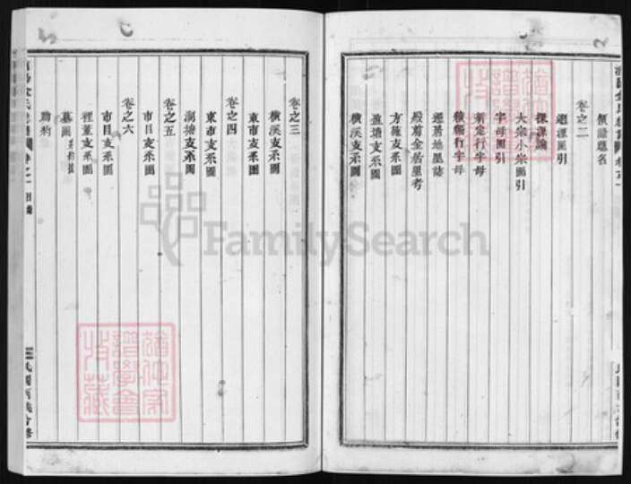 浙江省金华市浦江县金氏族谱-浦阳金氏宗谱 [世系7卷,行传8卷].pdf电子版预览图3