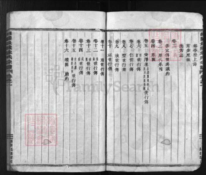 浙江省金华市浦江县宋氏族谱-浦阳长陵宋氏宗谱 [16卷].pdf电子版预览图3
