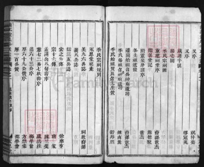 浙江省季氏族谱-兰江灵泉季氏宗谱 [3卷].pdf电子版预览图3