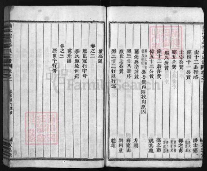 浙江省季氏族谱-兰江灵泉季氏宗谱 [3卷].pdf电子版预览图4