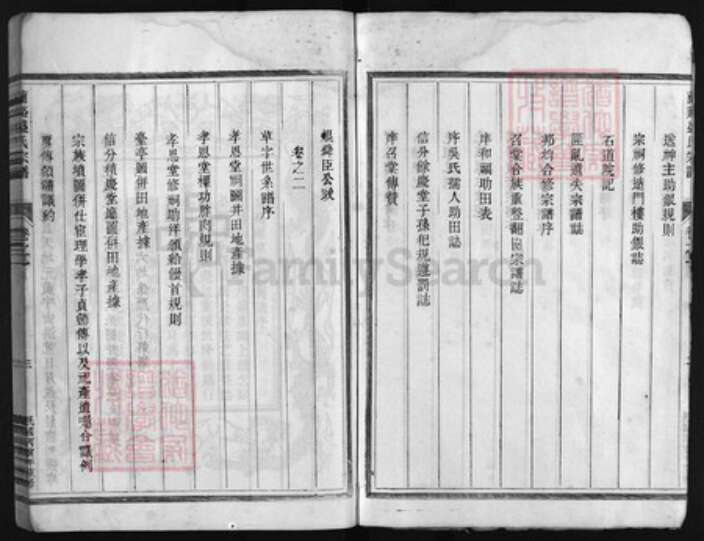 浙江省盛氏族谱-兰谿盛氏宗谱 [16卷].pdf电子版预览图3