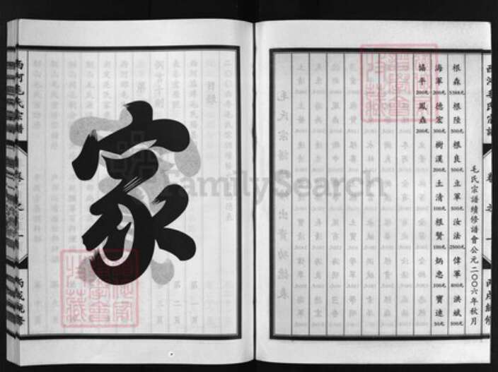 浙江省毛氏族谱-西河郡兰溪毛家毛氏宗谱 [2卷].pdf电子版预览图2