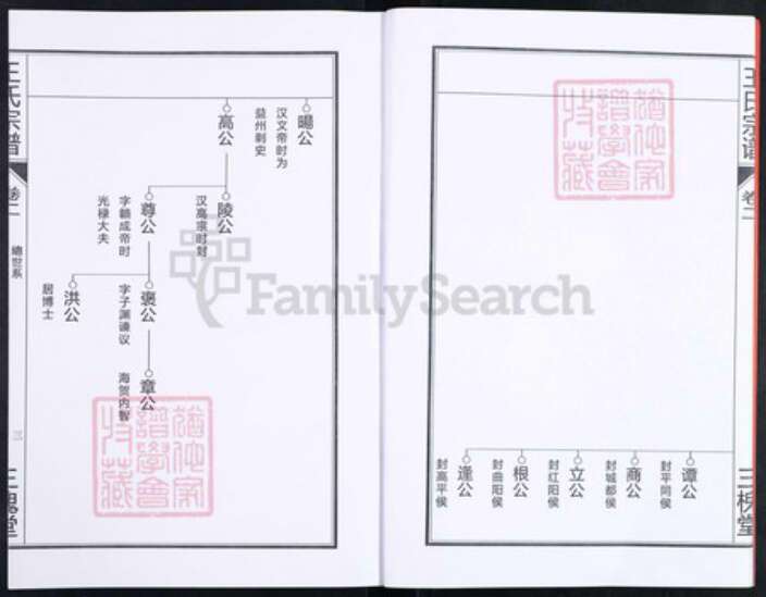 安徽省合肥市王氏三槐堂族谱-王氏宗谱.pdf电子版预览图3