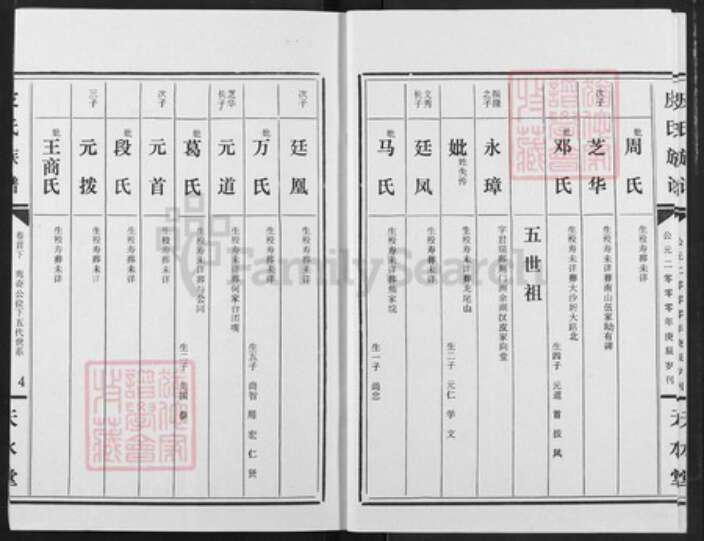 湖北省潜江市龙湾镇皮氏天水堂族谱-皮市族谱.pdf电子版预览图4