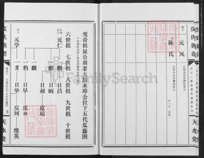湖北省潜江市龙湾镇皮氏天水堂族谱-皮市族谱.pdf电子版预览图5