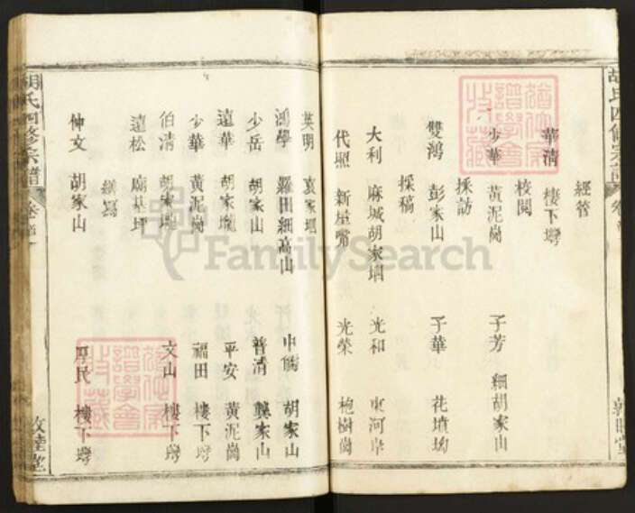 湖北省黄冈市红安县胡氏族谱-胡氏四修宗谱.pdf电子版预览图5