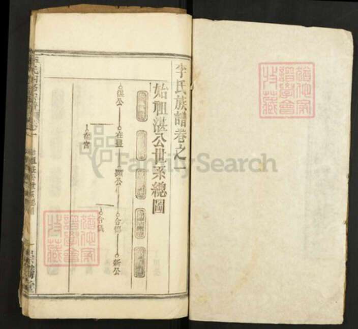 湖北省黄冈市麻城市李氏崇胜堂族谱-李氏四修宗谱.pdf电子版预览图1