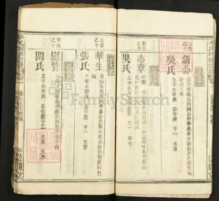 湖北省黄冈市麻城市李氏崇胜堂族谱-李氏四修宗谱.pdf电子版预览图4