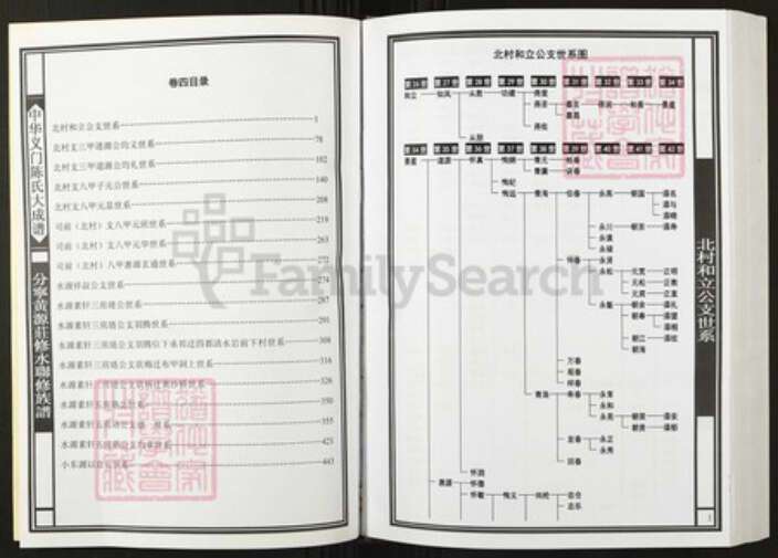 江西省九江市陈氏族谱-中华义门陈氏大成谱分宁黄源庄修水联修族谱.pdf电子版预览图2