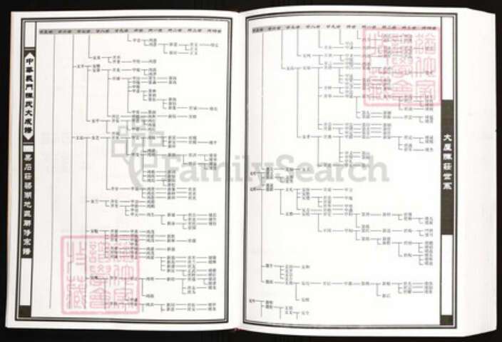 浙江省绍兴上虞区陈氏族谱-中华义门陈氏大成谱果石庄梁湖地区联修宗谱.pdf电子版预览图4