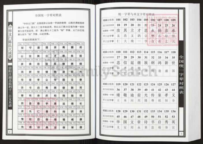 湖北省荆州市监利县陈氏族谱-中华义门陈氏大成谱崇阳庄湖北监利千三公支系谱.pdf电子版预览图3