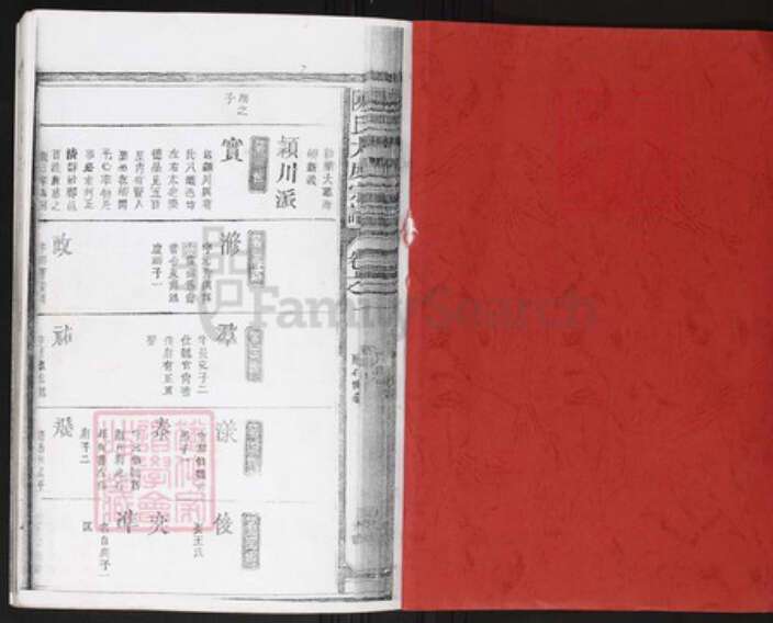 江西省上饶市余干县陈氏族谱-陈氏大成宗谱.pdf电子版预览图1