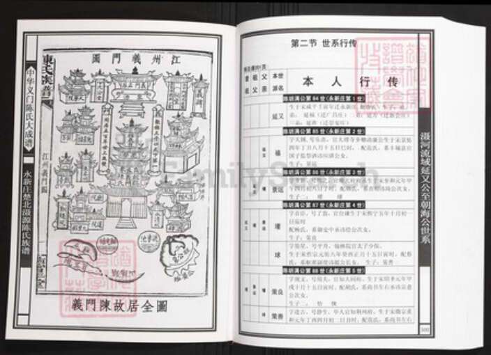 湖北省黄冈市红安县陈氏族谱-中华义门陈氏大成谱永新庄楚北滠源陈氏族谱.pdf电子版预览图2