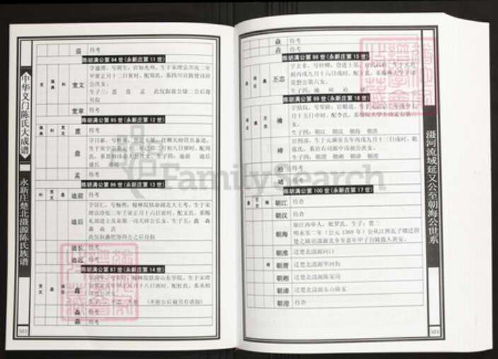 湖北省黄冈市红安县陈氏族谱-中华义门陈氏大成谱永新庄楚北滠源陈氏族谱.pdf电子版预览图4