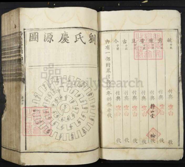 江西省吉安市泰和市刘氏族谱-西昌钱溪刘氏族谱.pdf电子版预览图4