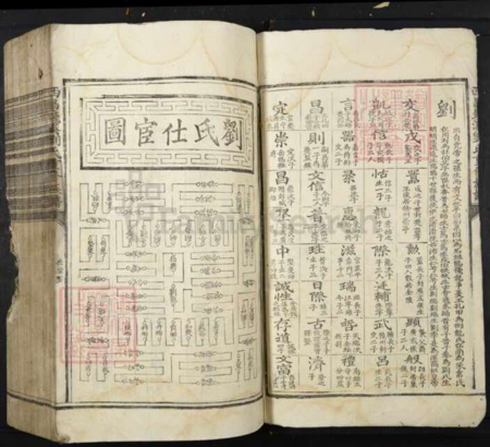 江西省吉安市泰和市刘氏族谱-西昌钱溪刘氏族谱.pdf电子版预览图5