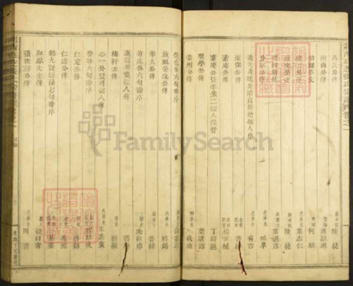 浙江省绍兴嵊州市张氏族谱-剡西珏芝张氏宗谱.pdf电子版预览图4