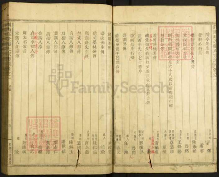 浙江省绍兴嵊州市张氏族谱-剡西珏芝张氏宗谱.pdf电子版预览图5