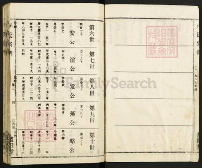 湖北省荆州市监利县卢氏族谱-卢氏宗谱.pdf电子版预览图4