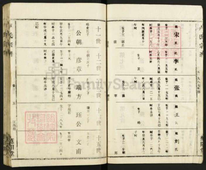 湖北省荆州市监利县卢氏族谱-卢氏宗谱.pdf电子版预览图5